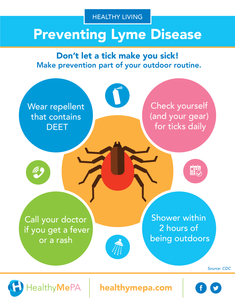 4 Ways to Prevent Lyme Disease