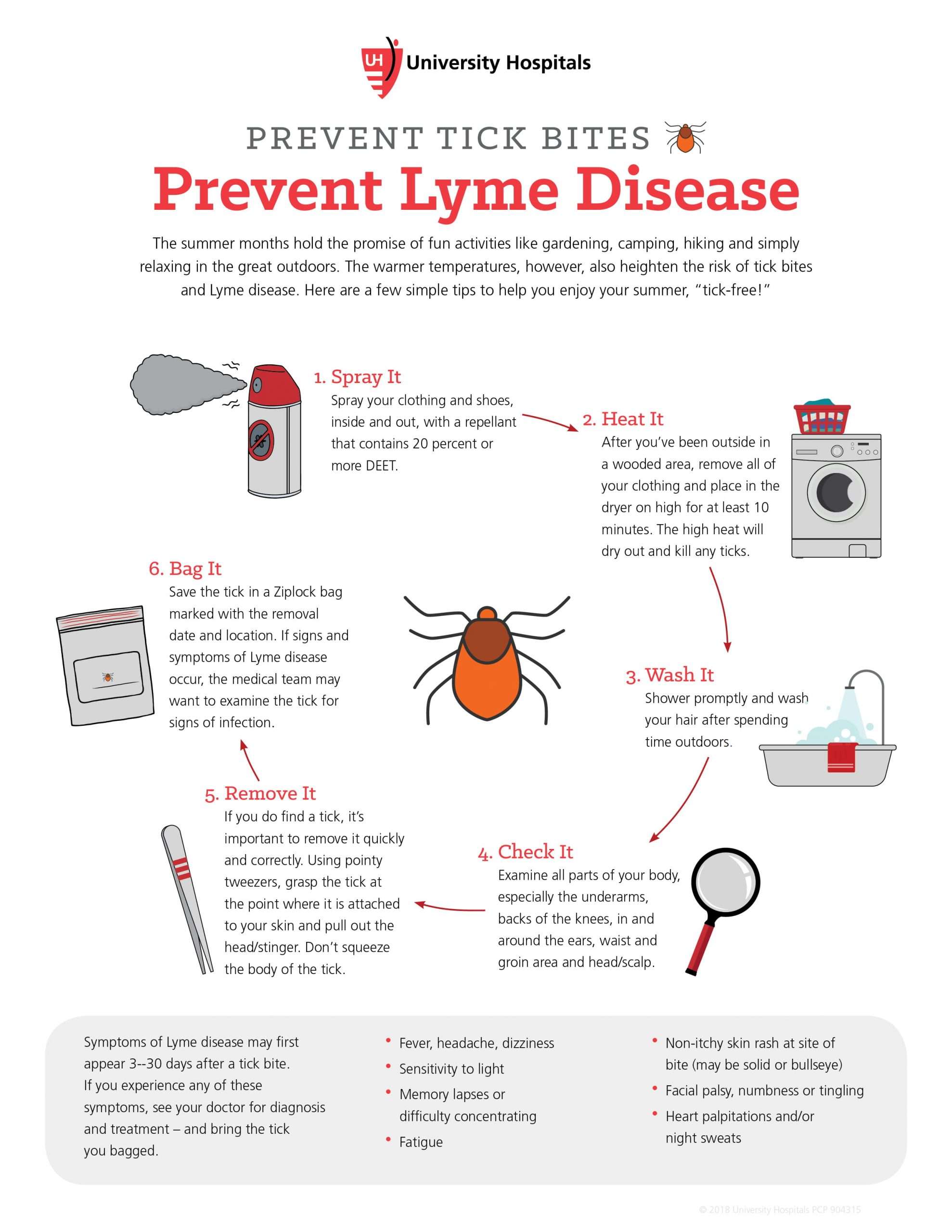 How Best to Prevent Tick Bites and Avoid Lyme Disease ...