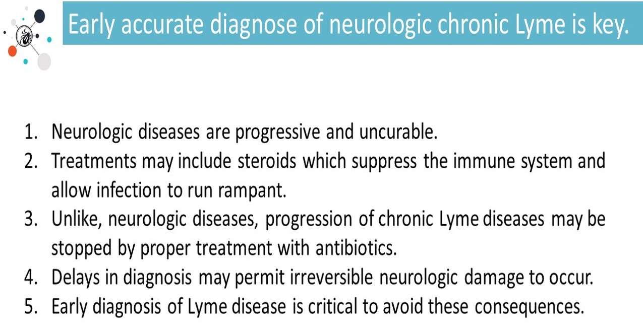 LYMEPOLICYWONK: Misdiagnosis of Lyme disease as MS ...