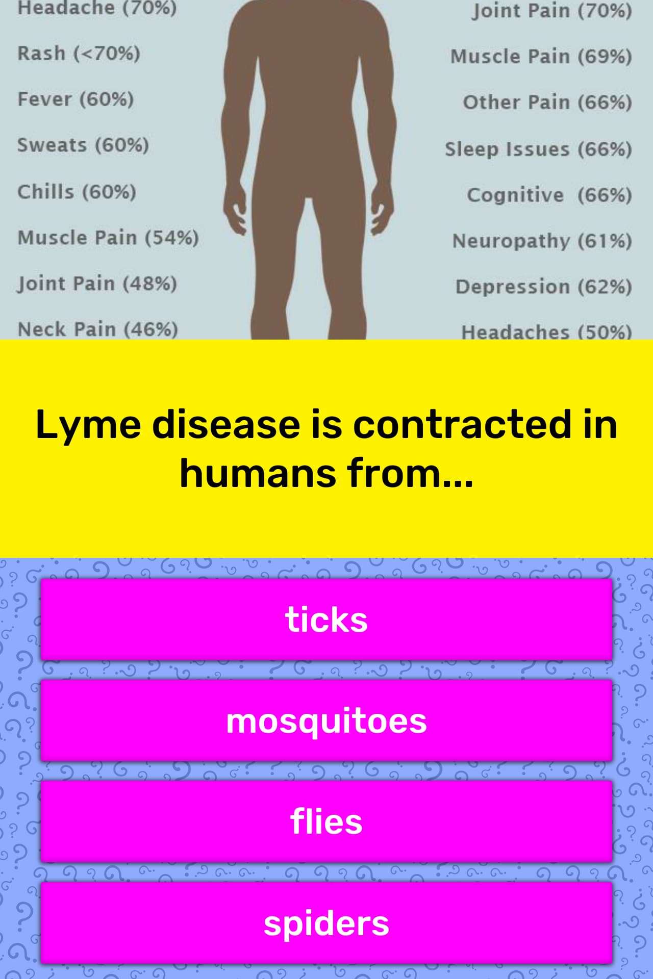 Lyme disease is contracted in humans...