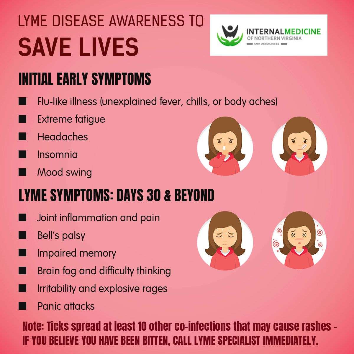 Lyme Disease Awareness To Save Lives