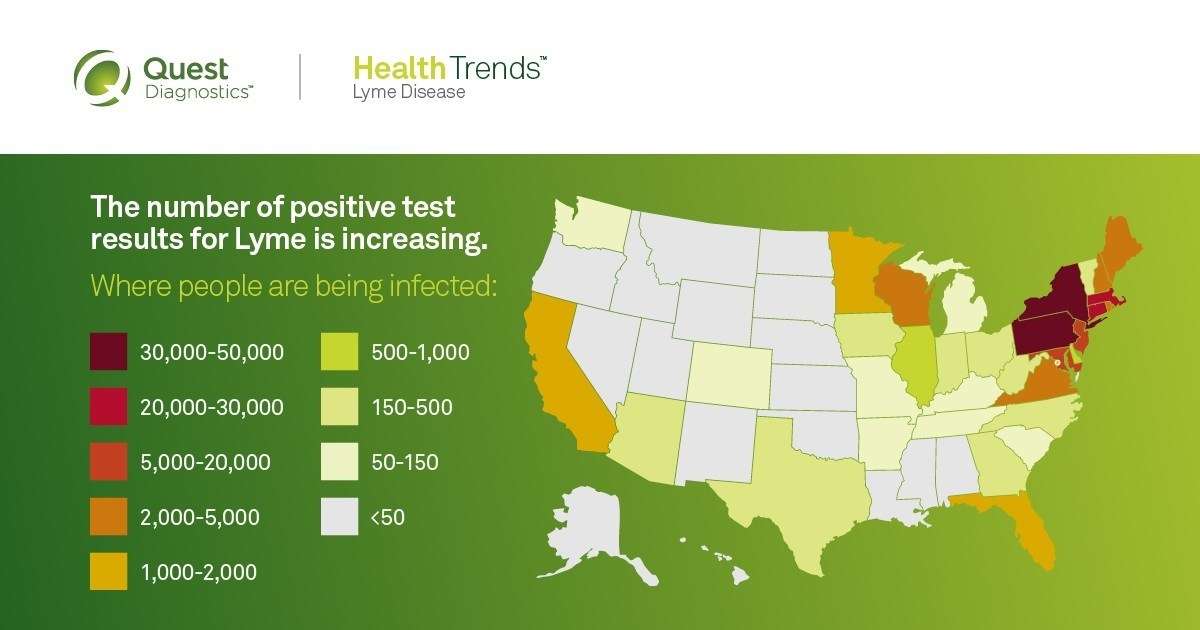 New Quest Diagnostics Data Shows Lyme Disease Prevalence Increasing and ...