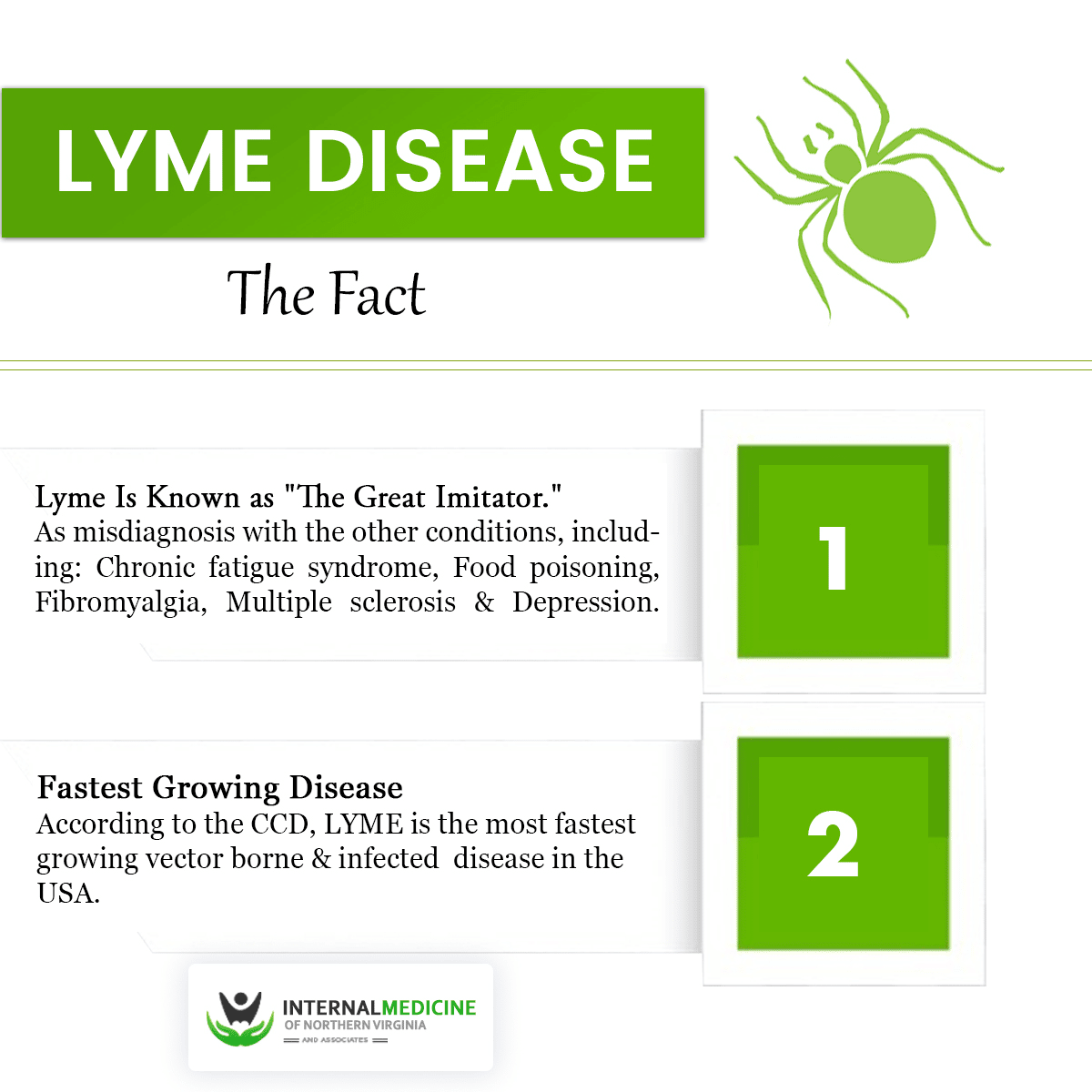 Conventional Treatments for Lyme Disease Didnt Work, But Innovative ...