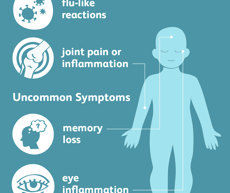 Lyme Disease Symptoms Memory Loss