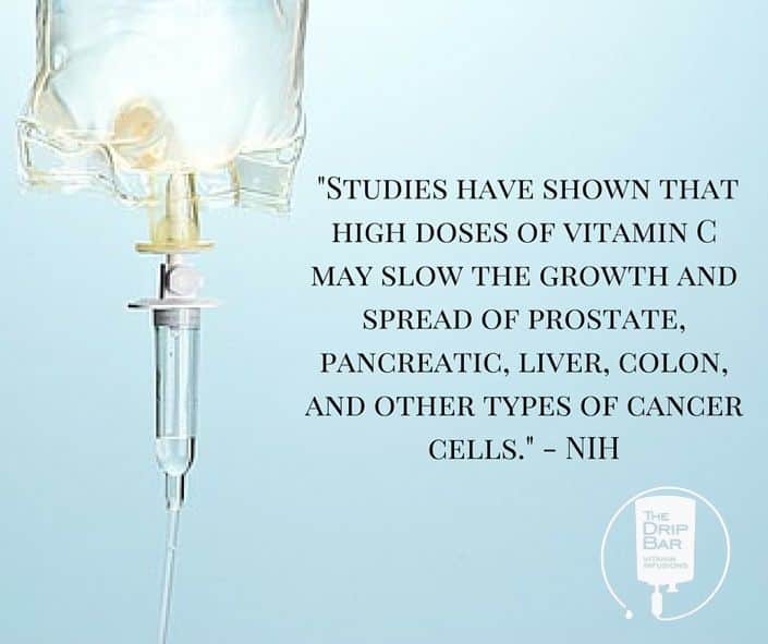 Pin by Intellectual Medicine 120 on IV Vitamin Therapy