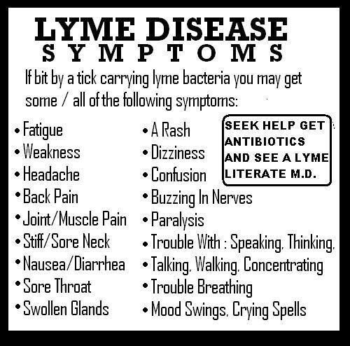 Some of the most common Lyme Disease Symptoms...only some.... and ...