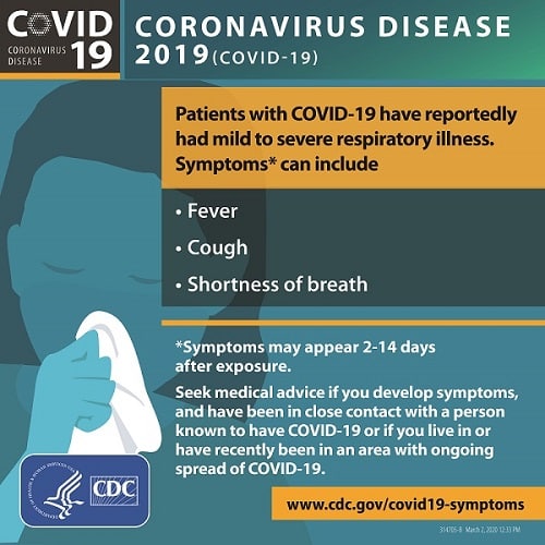 Coronavirus Disease
