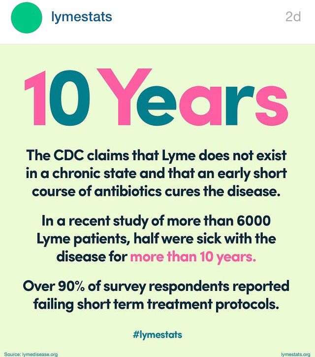 Life Expectancy Of Lyme Disease