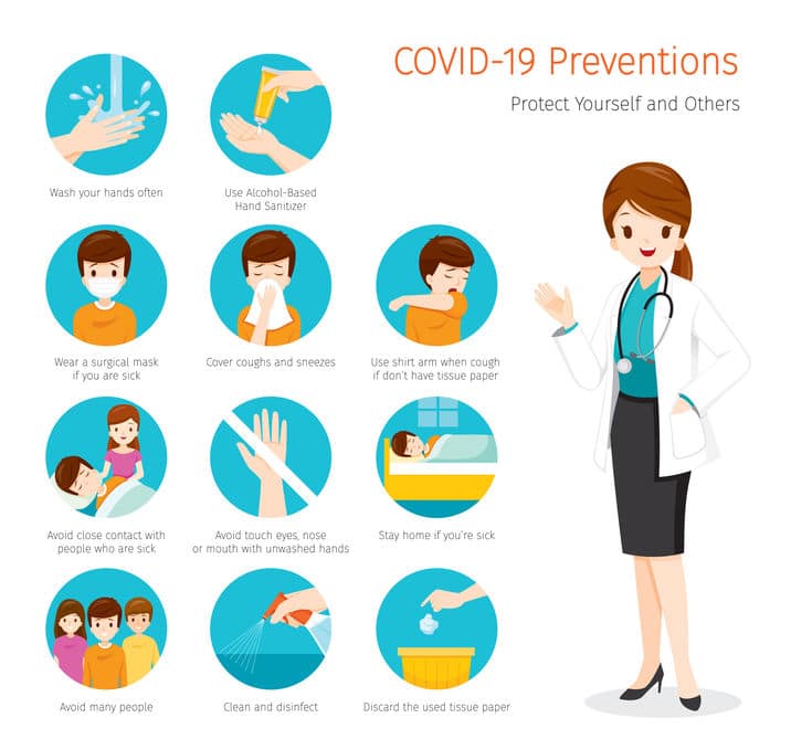 The Comorbidity of Tickborne Diseases and COVID